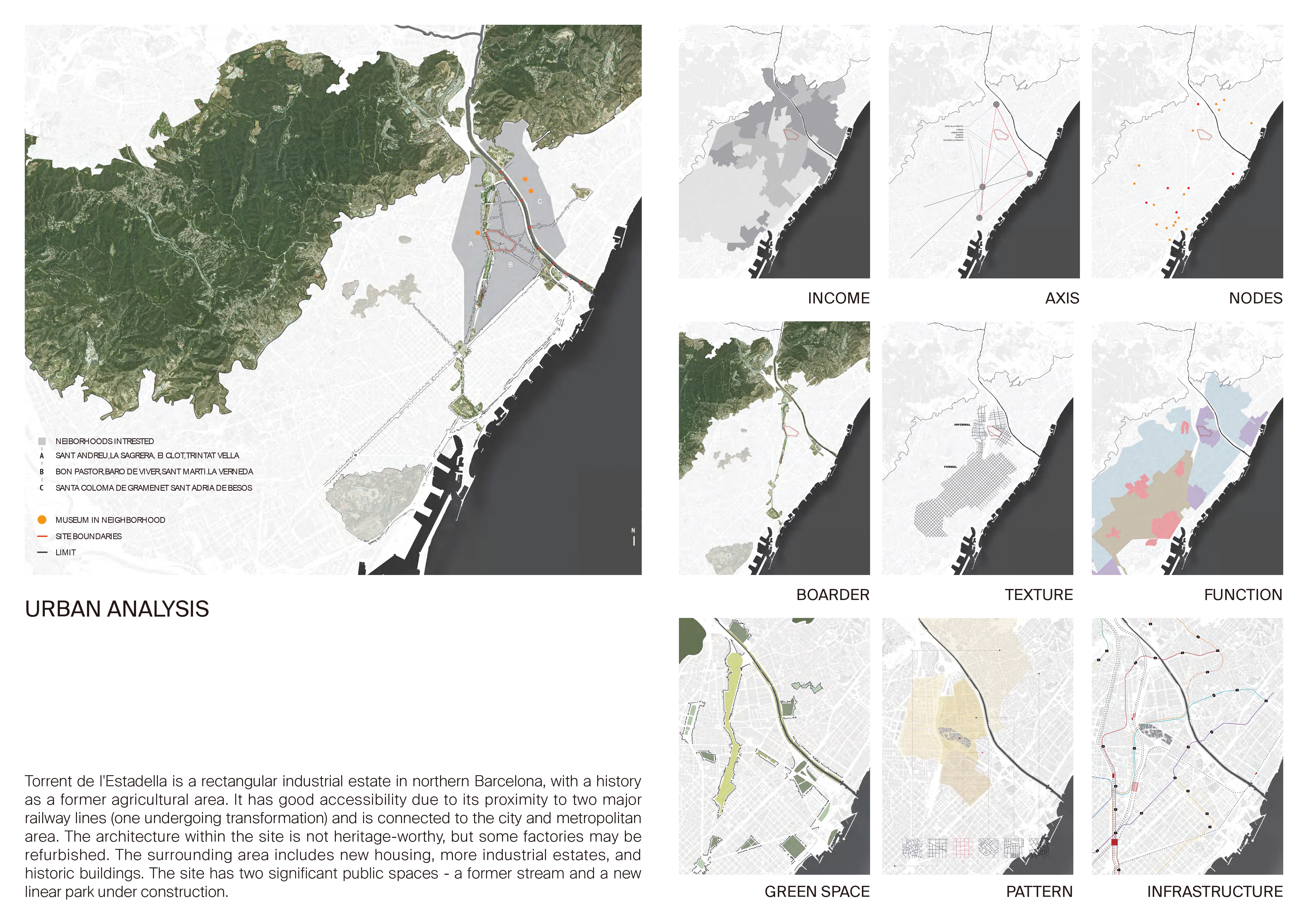 Barcelona Inhabited Bridge — page 2