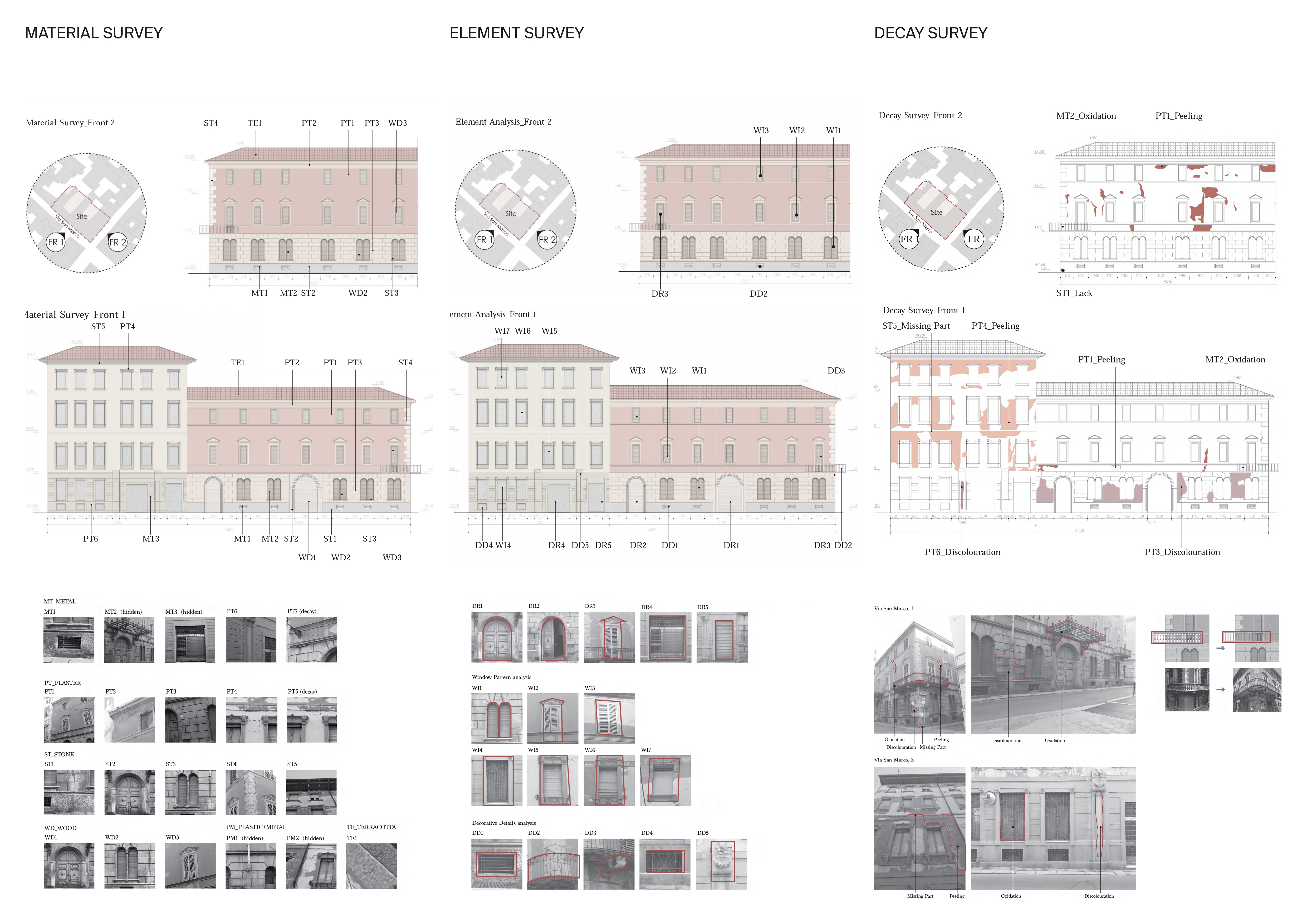 Healthcare Center — page 2