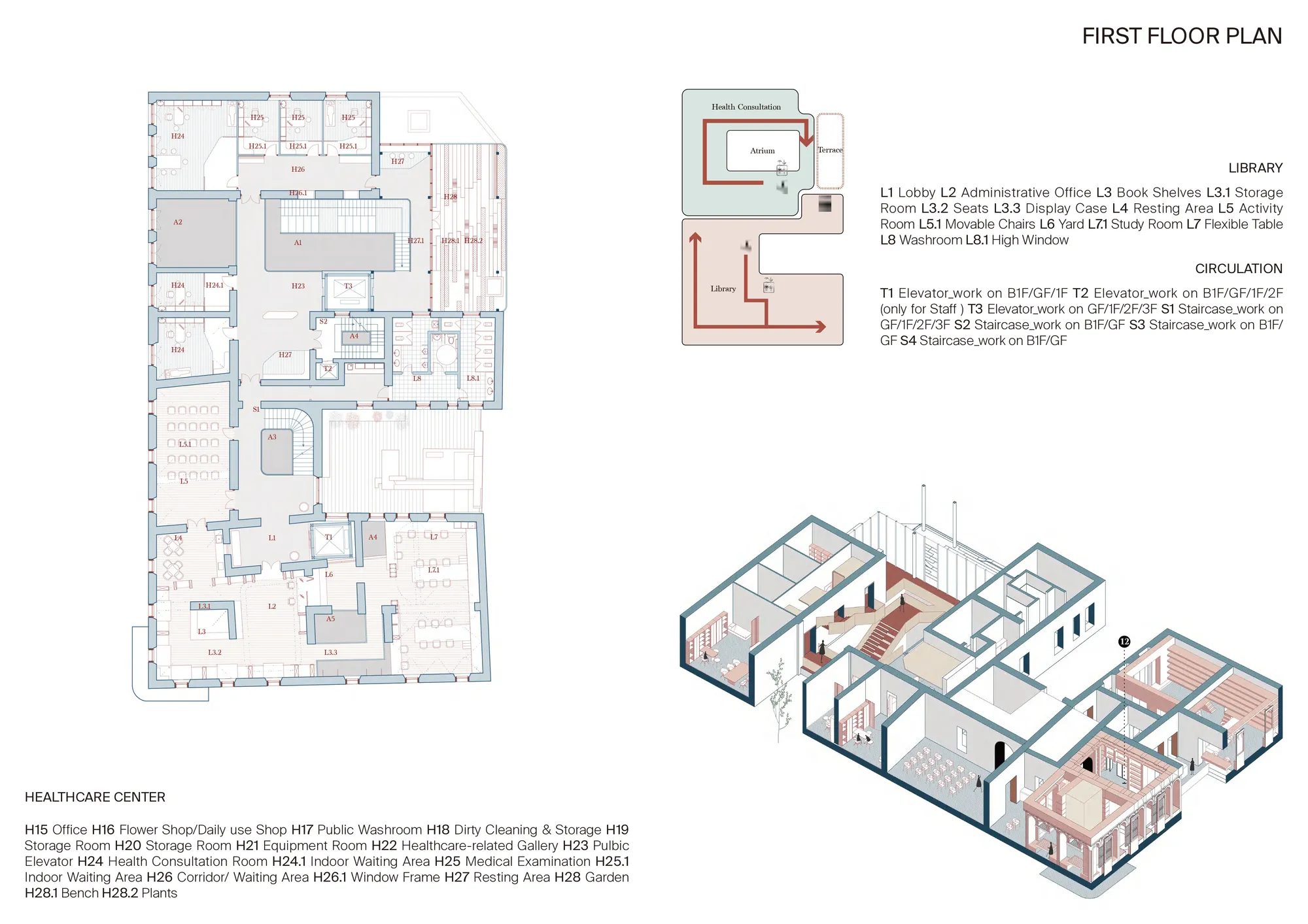 Healthcare Center — page 4