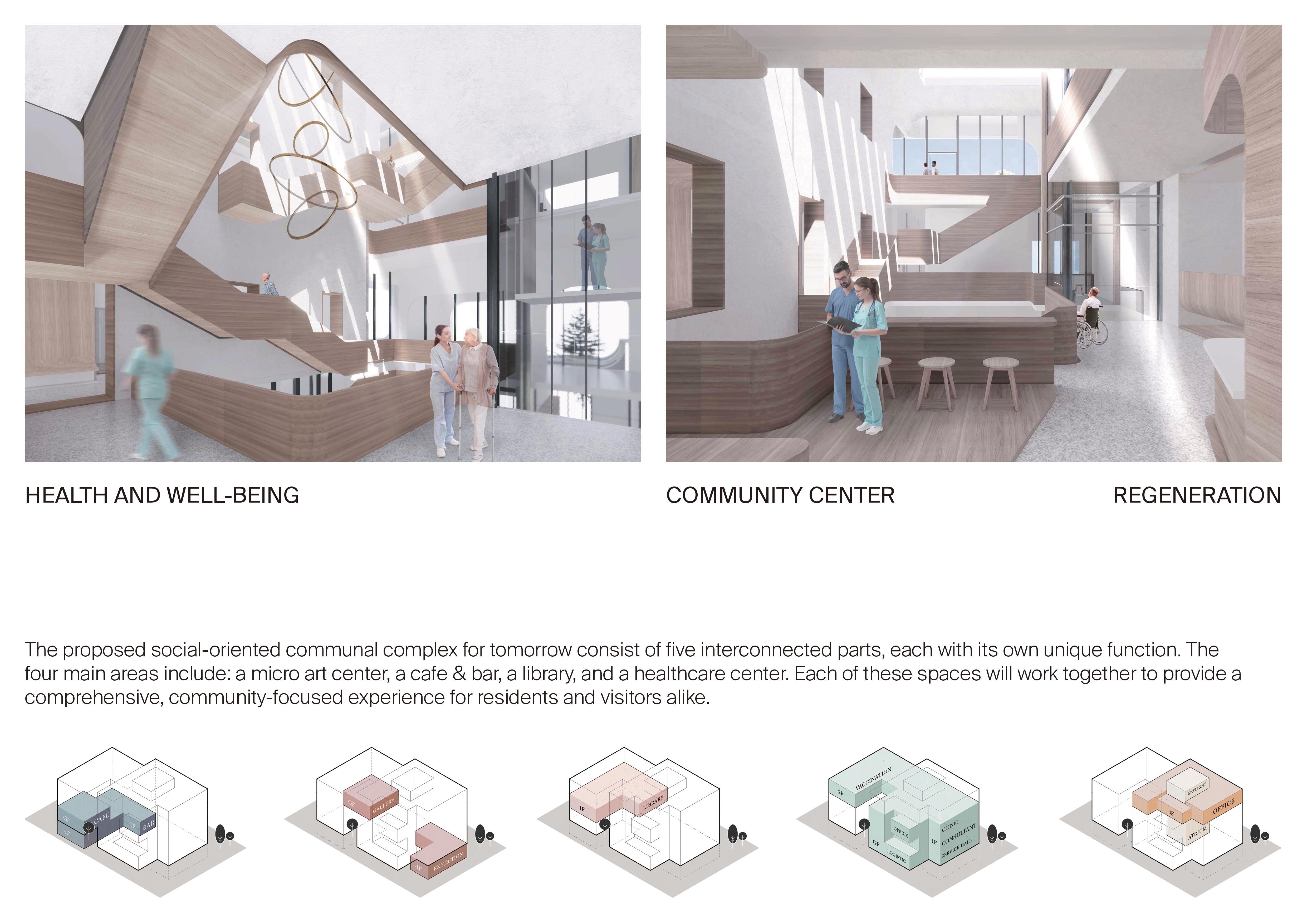 Healthcare Center — page 7