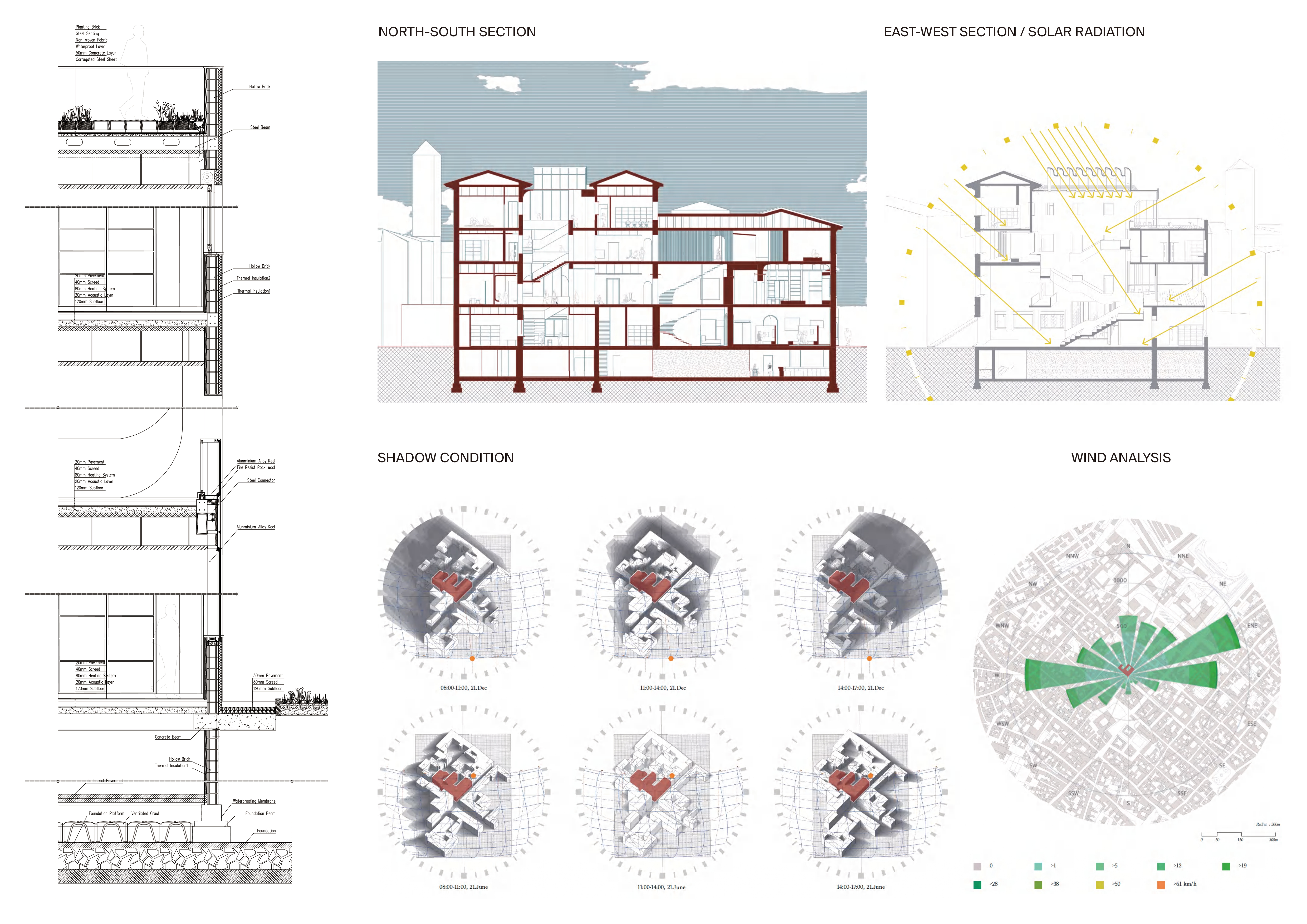 Healthcare Center — page 8