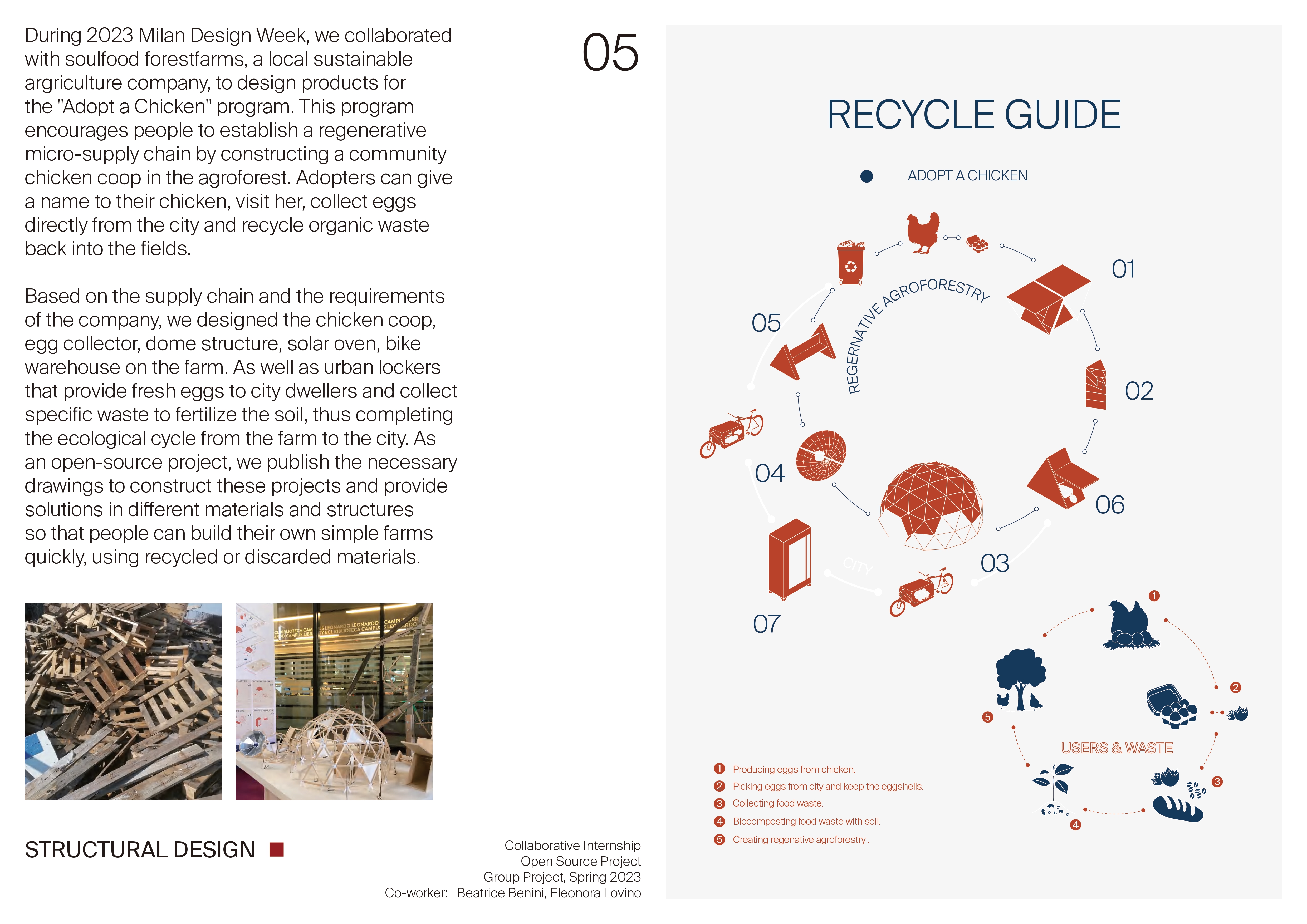 Soulfood × Milan Design Week