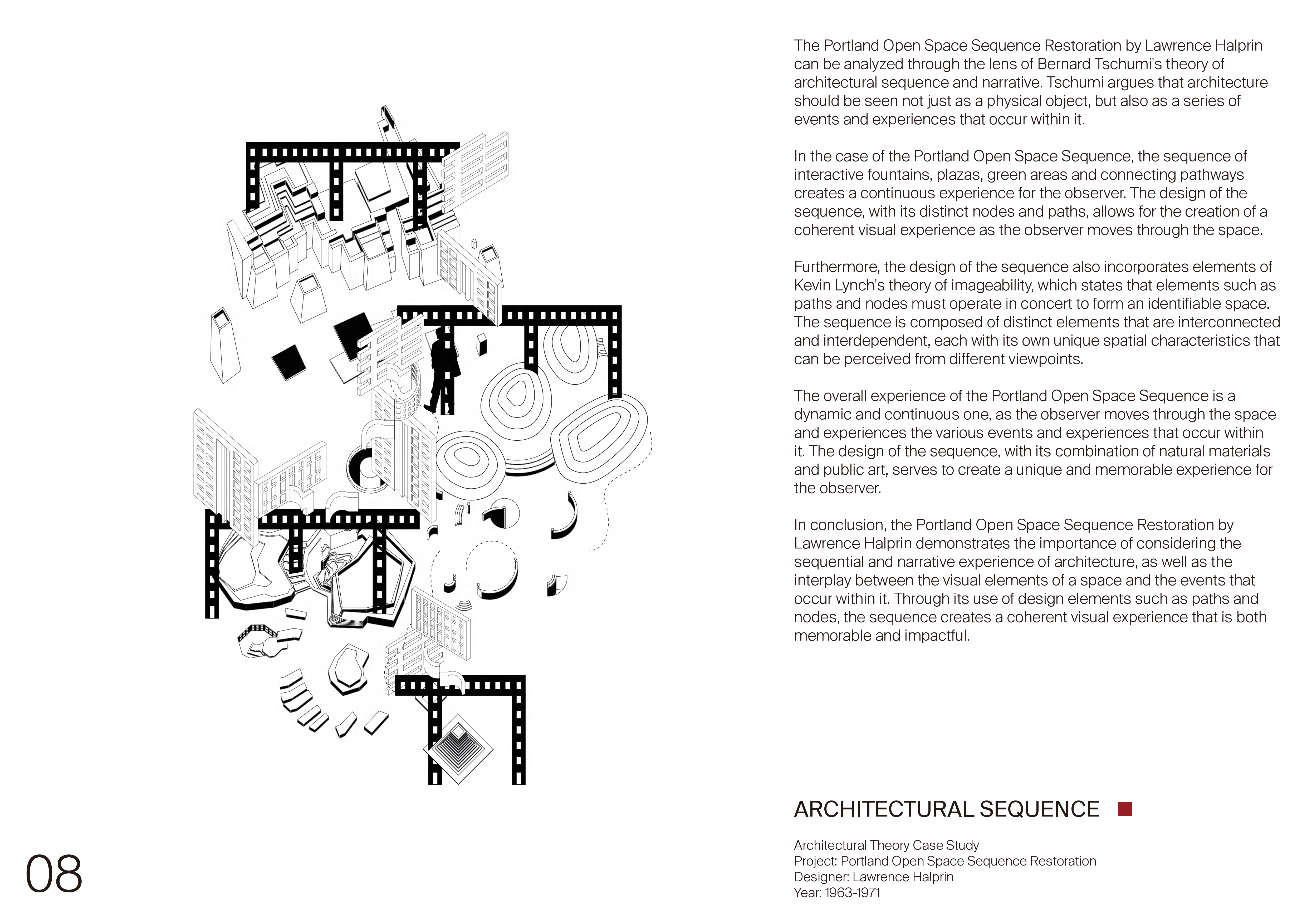 Architectural Sequence