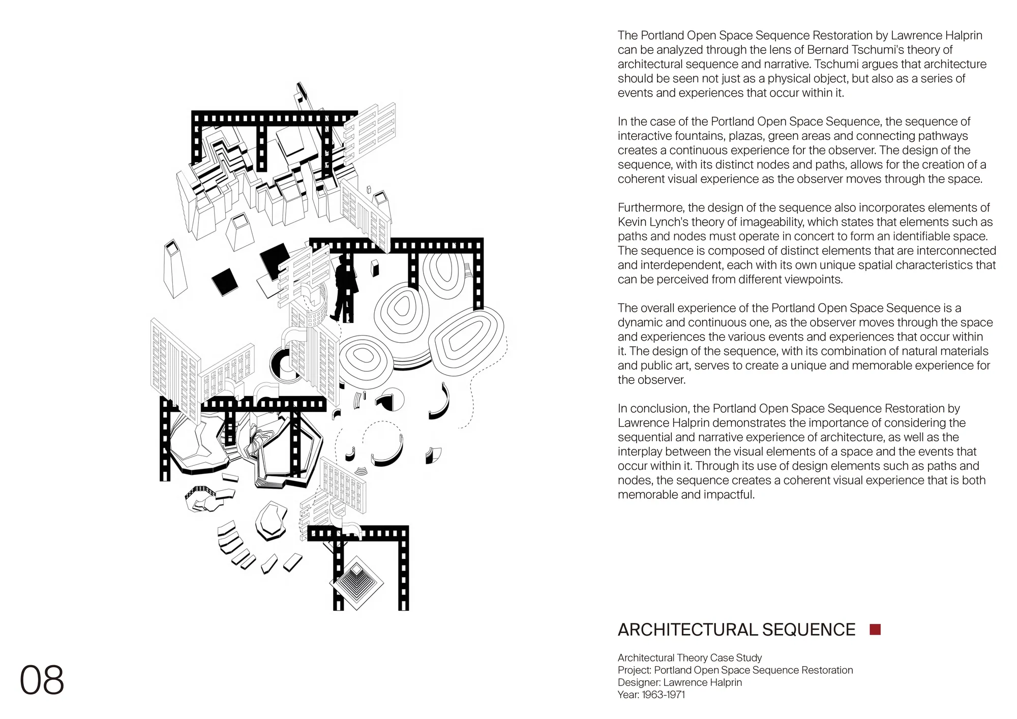 Architectural Sequence